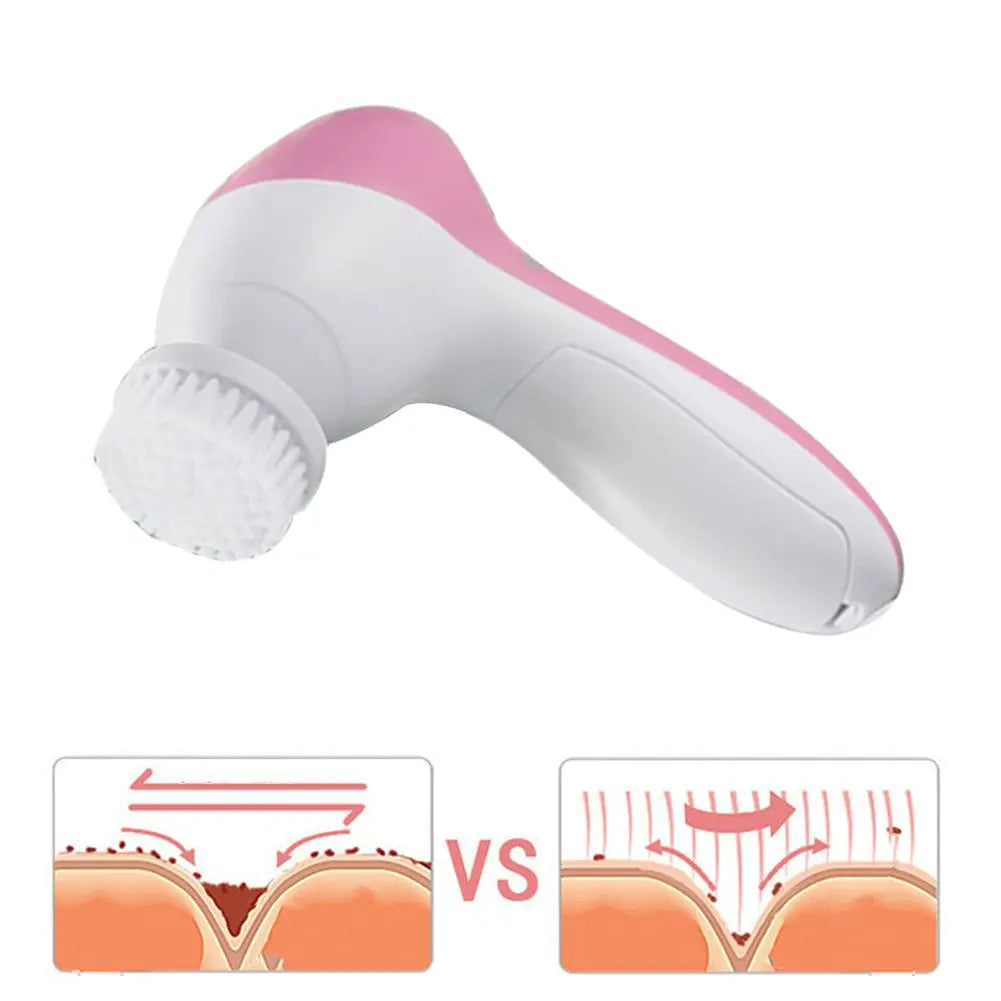 Limpador Facial Elétrico 5 em 1 - Cuidados com a Pele